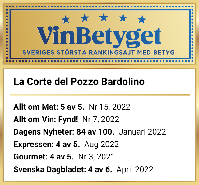 Vin betyg: La Corte del Pozzo Bardolino 2021 (art nr 2340)