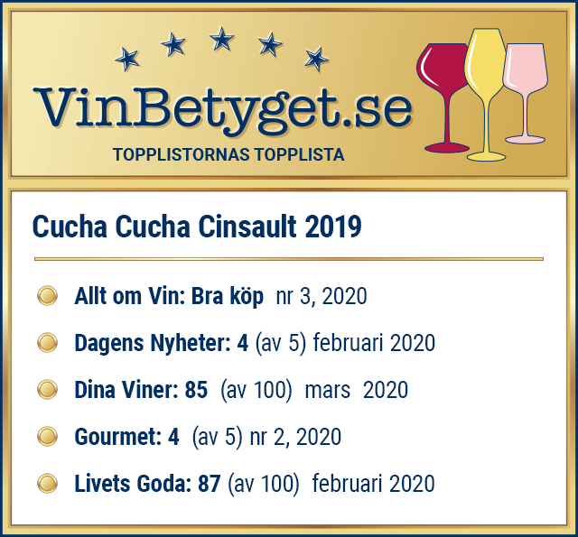 Vin betyg: Cucha Cucha Cinsault 2019 (art nr 2589)