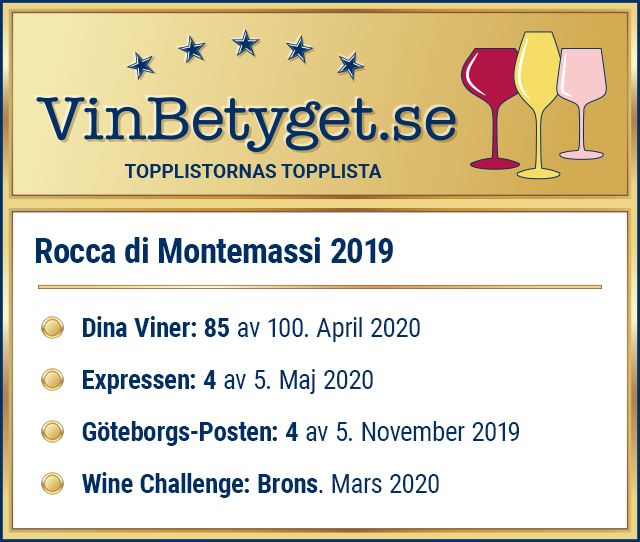 Vin betyg: Rocca di Montemassi Sangiovese, boxvin 3000 ml (art nr 4586)