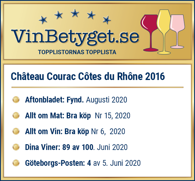 Vin betyg: Château Courac Côtes du Rhône Villages Laudun 2016 (art nr 2007)