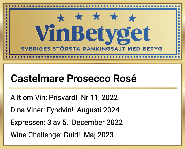 Vin betyg: Castelmare Prosecco Rosé Extra Dry (art nr 70385)