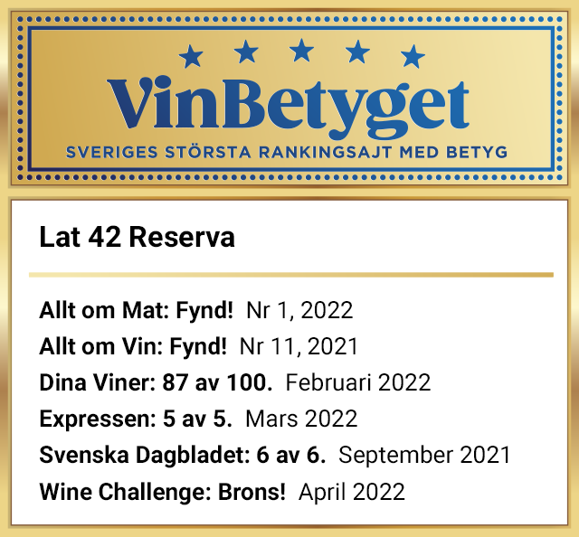 Vin betyg: LAT 42 Reserva  (art nr 2043)