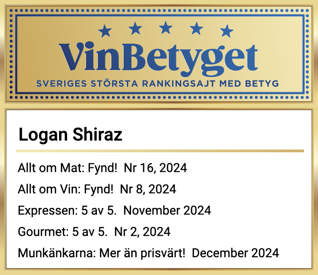 Vin betyg: Logan Weemala Shiraz  (art nr 2522)