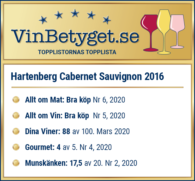 Vin betyg: Hartenberg Cabernet Sauvignon  (art nr 2314)