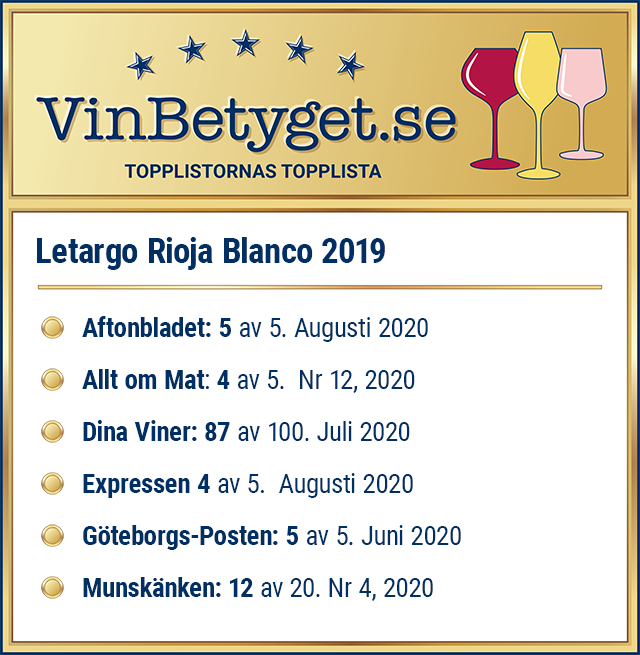 Vin betyg: Letargo Rioja Blanco (art nr 2533)