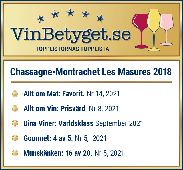 Vin betyg: Chassagne-Montrachet Les Masures 2018 (art nr 5464)