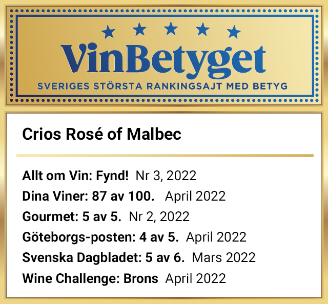Vin betyg: Crios Rosé  (art nr 2657)