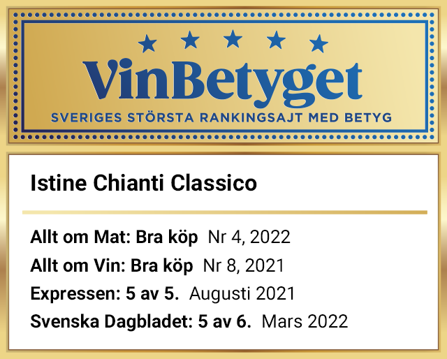 Vin betyg: Istine  Chianti Classico 2019 (art nr 2309)
