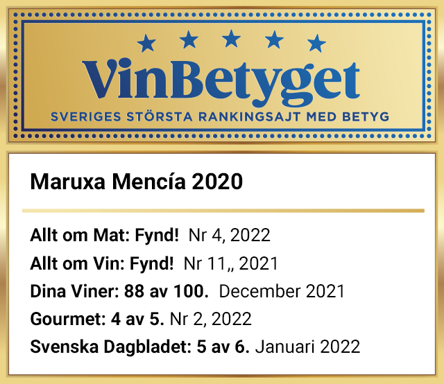 Vin betyg: Maruxa Mencía 2021 (art nr 2633)