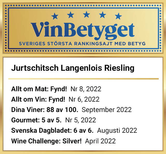 Vin betyg: Jurtschitsch Langenlois Riesling (art nr 2939)