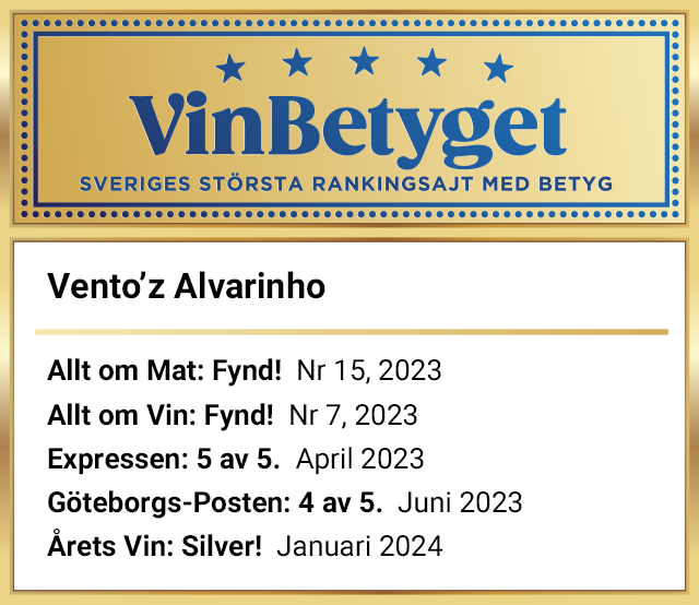 Vin betyg: Vento'z Alvarinho (art nr 6052)