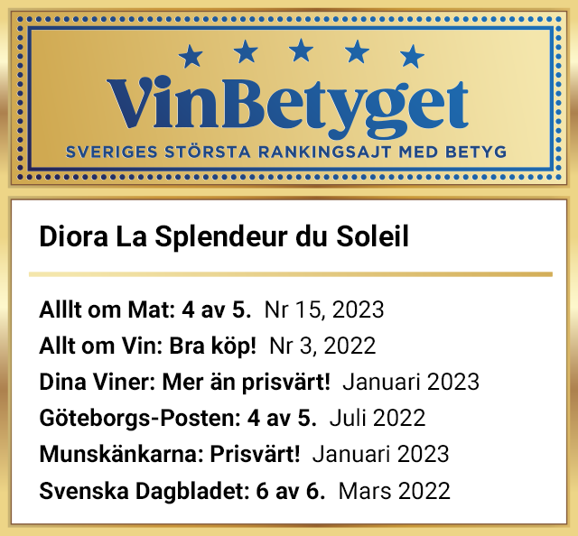 Vin betyg: Diora La Splendeur du Soleil Chardonnay (art nr 2640)
